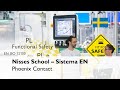 Nisses school  risk assessment with sistema  en