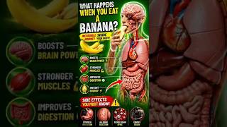 What happens INSIDE your body after eating a BANANA ? 😳 #science #viral#usa