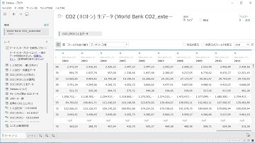 Data Preparation   Pivoting your Data ja JP