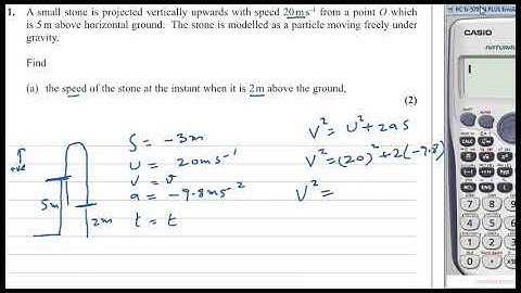 WME01/01 M1 Edexcel IAL January 2021 Question 1/Past paper/ Mechanics