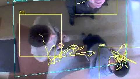 People tracking on crowdy scenes using fixed dome cameras