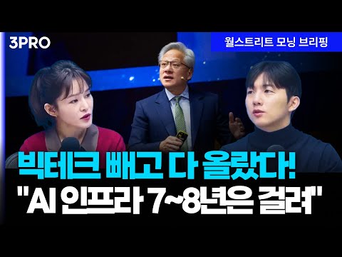 [26.02.09.시황] AI, 데이터센터, 반도체 동반 급등...비트코인 반등, $70,000 돌파 [월가 뉴스레터]
