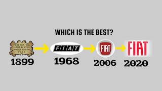 Fiat logo evolution, historical logos. WHICH THE BEST in animation