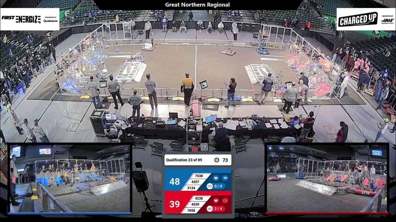 Qualification 23 2023 Great Northern Regional YouTube
