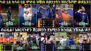 LIVE...፦ ካብ 1ይ ክሳብ 5ይ ምድብ ዝርከባ ሃገራውያን ጋንታታት ከካይድኦ ካብ ዝቐነያ ዝተዓዘብናዮም...!