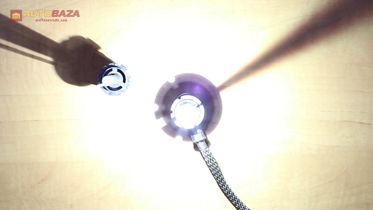 Ксеноновая лампа Winso D2S 6000K 35W 782160