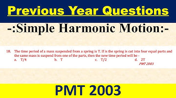 The time period of a mass suspended from a spring is T. If is the spring is cut into four equal part