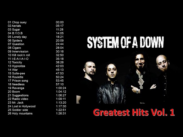 System of a Down Greatest Hits Vol.1 class=