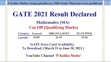 GATE 2021 Result Declared Officially || Check Your Result (Score) || GATE Result Out