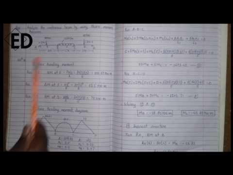 How to solve