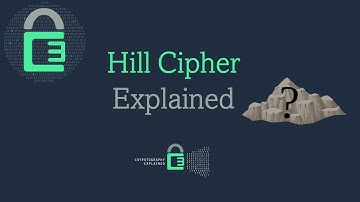 Hill Cipher Explained 🗻