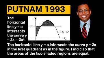 Hard Math Competition Problem - PUTNAM 1993