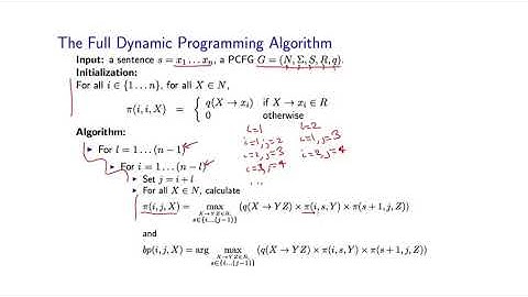 Natural Language Processing by Michael Collins, Columbia University P37  06 The