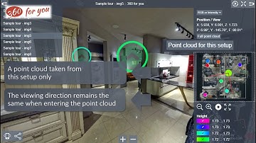 Virtual tours and point clouds online :: Main Features :: 360-for-you.com