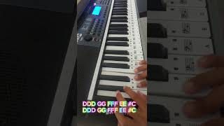 How to play Montagem Coral (part one) #pianocover | Dj holanda |Rapped|. #piano #phonk#trendingmusic