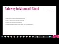 M365 Saturday Gurgaon : Customizing Profile Cards Using Microsoft Graph(Dev Track)