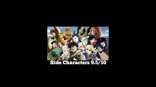Manga Review JoJo´s Bizarre Adventure Part 2 Battle Tendency #anime #jojosbizzareadventure #manga Manga Review JoJo´s Bizarre Adventure Part 2 Battle Tendency #anime #jojosbizzareadventure #manga