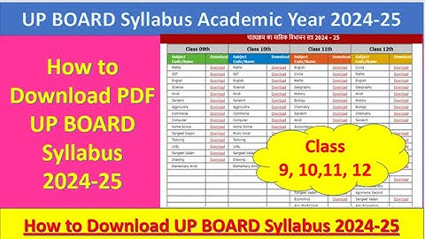 up board syllabus 2024 25 | class 10th & 12th | how to download up board syllabus 2025 |New syllabus
