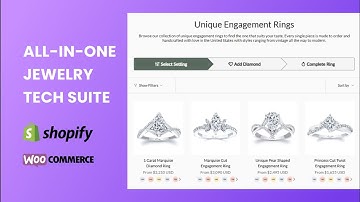 Jewelry Tech Suite by Keyideas - All-in-One Jewellery E-Commerce Business Solution