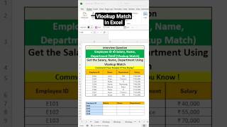 Excel Interview Question | Vlookup Match #excel #shorts #excelformula #computer #analyticswithavtar