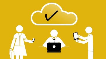 Introduction to SAP Business One OnDemand Cloud