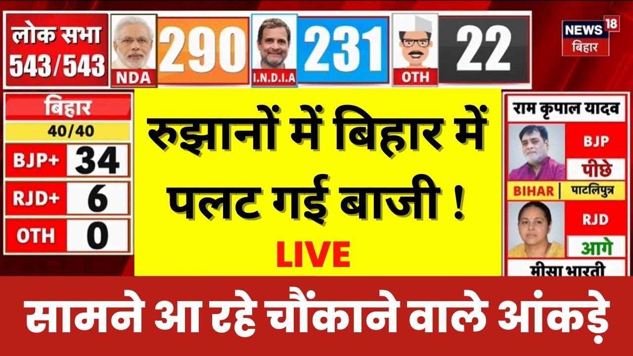 Bihar lok sabha election 2024 results live 