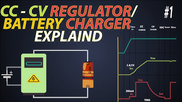 Hoe werkt een batterijlader? CCCV-batterij opladen | CCCV-regelaar | Li-ion-cellader
