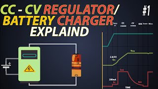 How does a Battery Charger work? CCCV Battery Charging | CCCV regulator | Li-ion cell charger