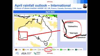 Late March/April Grains Climate Outlook - Western Australia