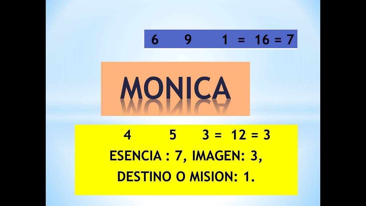 SIGNIFICADO DE LOS NOMBRES 273 - MONICA - NAM NUMEROLOGIA #numerologia