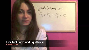 Resultant Force and Equilibrium Exam Question | A Level Maths (Mechanics 1 Module)