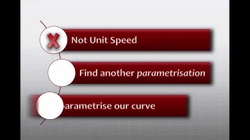 Regular/Unit Speed Curves and Reparametrisation