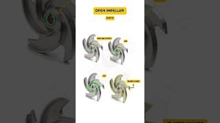 open impeller parts names#impeller
