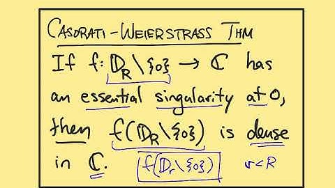 Singularities of analytic functions--part3/3