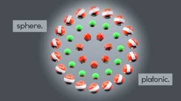 Sphere & Platonic
