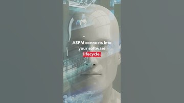 ASPM -Application Security Posture Management