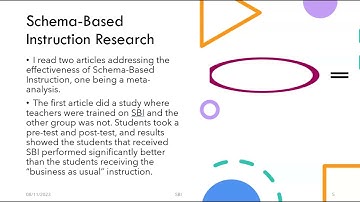 Schema Based Instruction