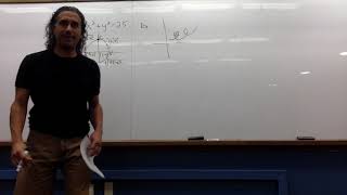 3-7 Implicit Differentiation