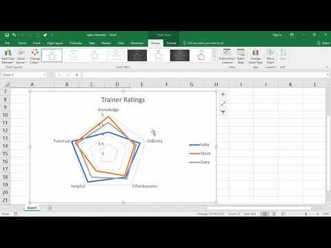 Video: How To Build A Radar Chart