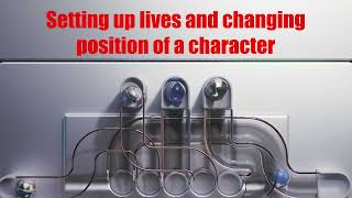 Setting up lives and changing position of a character  in GDevelop