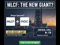 MLCF Technical Analysis and Potential Targets. Buy or Fake Out?