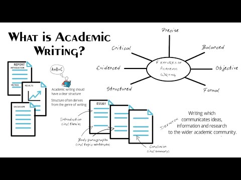 Video: How to write an essay? Genre features