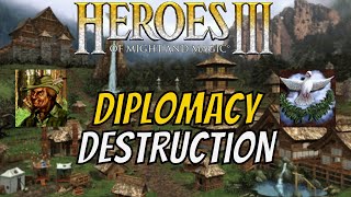 HOMM 3 - Jihad - Small map 200% difficulty - Diplomacy is the key to victory!