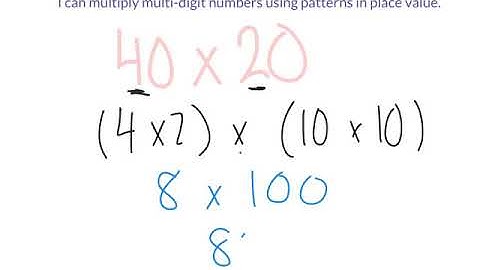 Grade 5 Module 2 Lesson 1