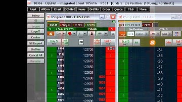 DOMTrader® Features, Part 1