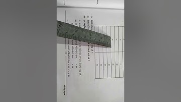 Std 11 Stat Ch 2 Lec 11 shreemad dayanand kanya vidyalay