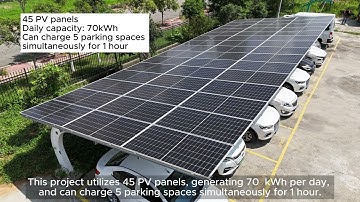 Powering the Future: SFQ PV-ESS-EV Charging System