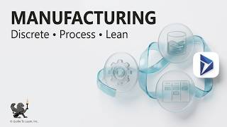 Manufacturing in Dynamics 365 | Discrete, Process & Lean Overview