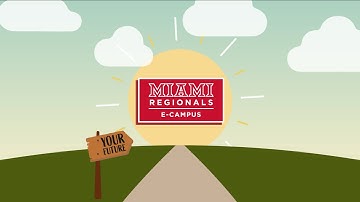 Miami E-Campus General Term Animated Video - 30 Second Spot