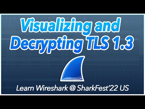 Videó: A TLS 1.3 visszafejthető?